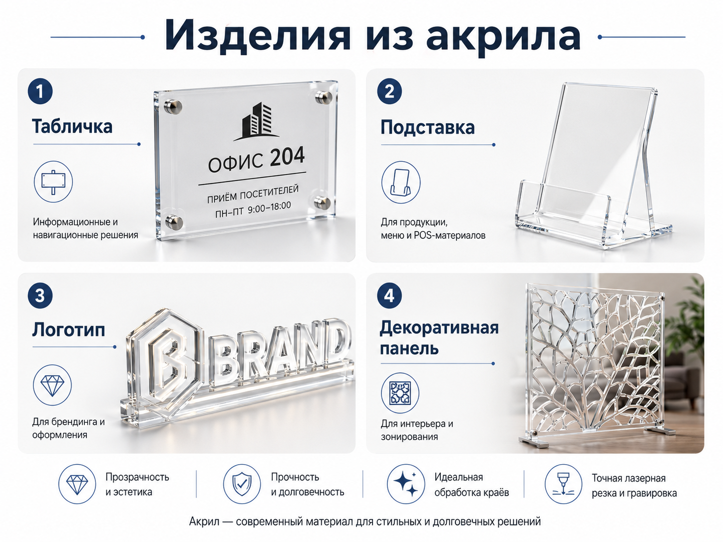 Лазерная резка акрила и оргстекла